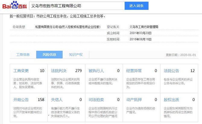 义乌市宏胜市政工程公司被曝卖标,高利坑惨承包